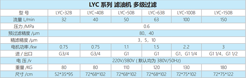 高精度濾油機(jī)